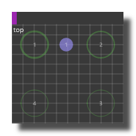 grid